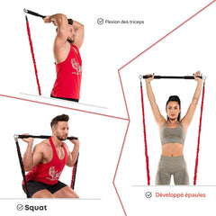 Barre de résistance multifonction