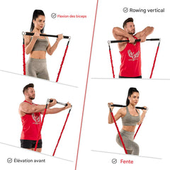 Barre de résistance multifonction