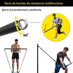 Barre de résistance multifonction
