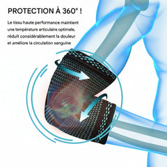 Coudière de Compression Élastique