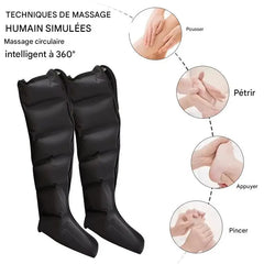 Appareil de massage à air simulant pétrissage et pression circulaire des jambes