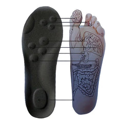 Semelle de sport avec zones de stimulation plantaire inspirées de la réflexologie du pied