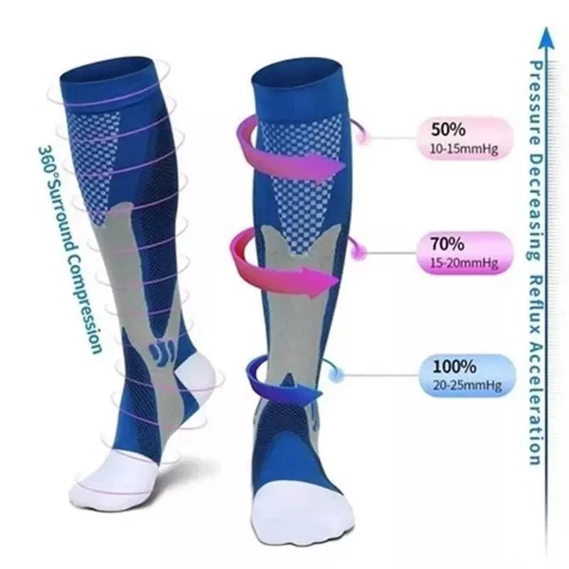 Chaussettes de Compression Sportives