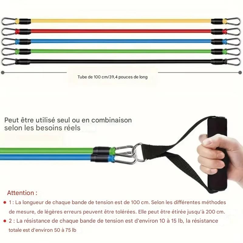 Élastique de Résistance Polyvalent