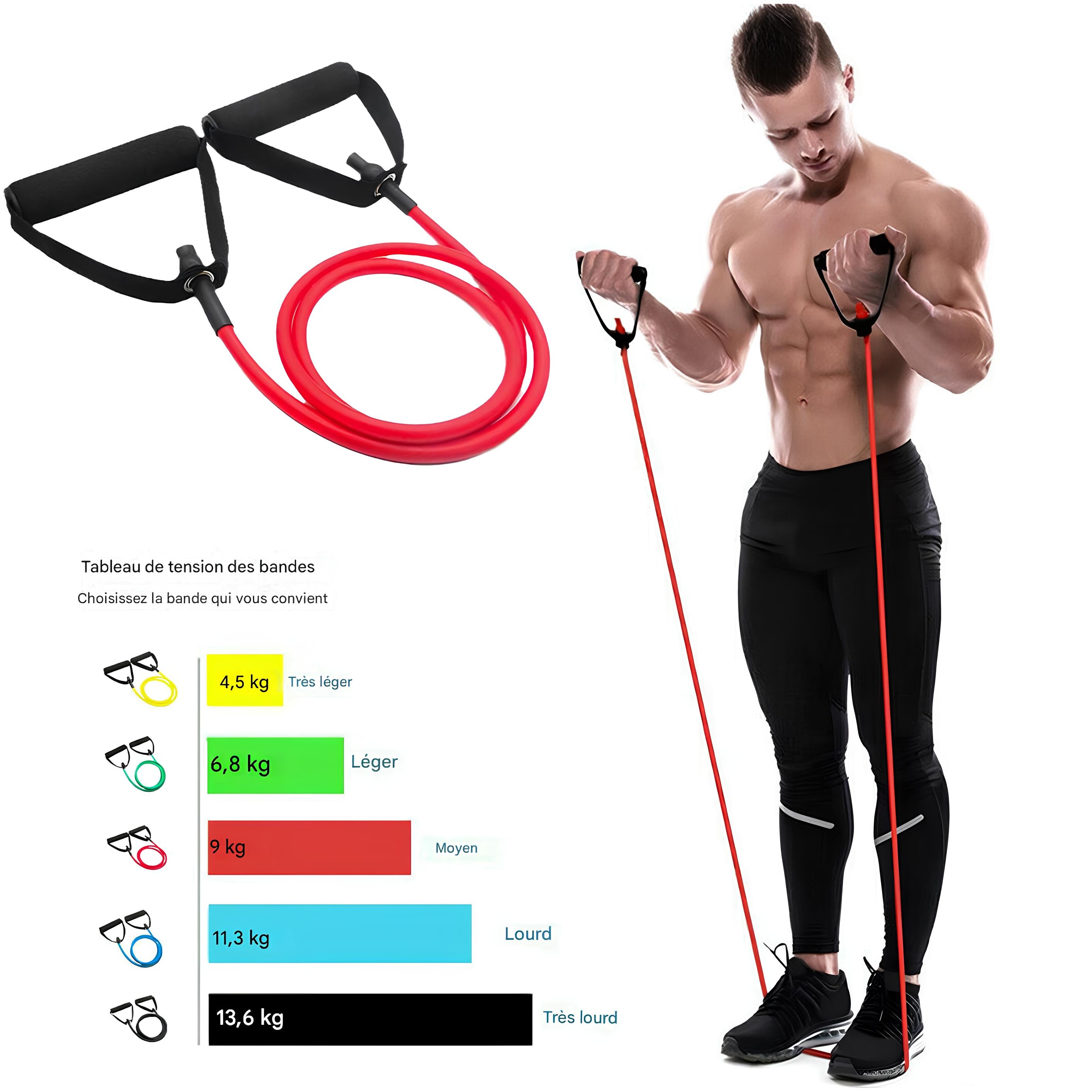 Tube de Résistance Fitness