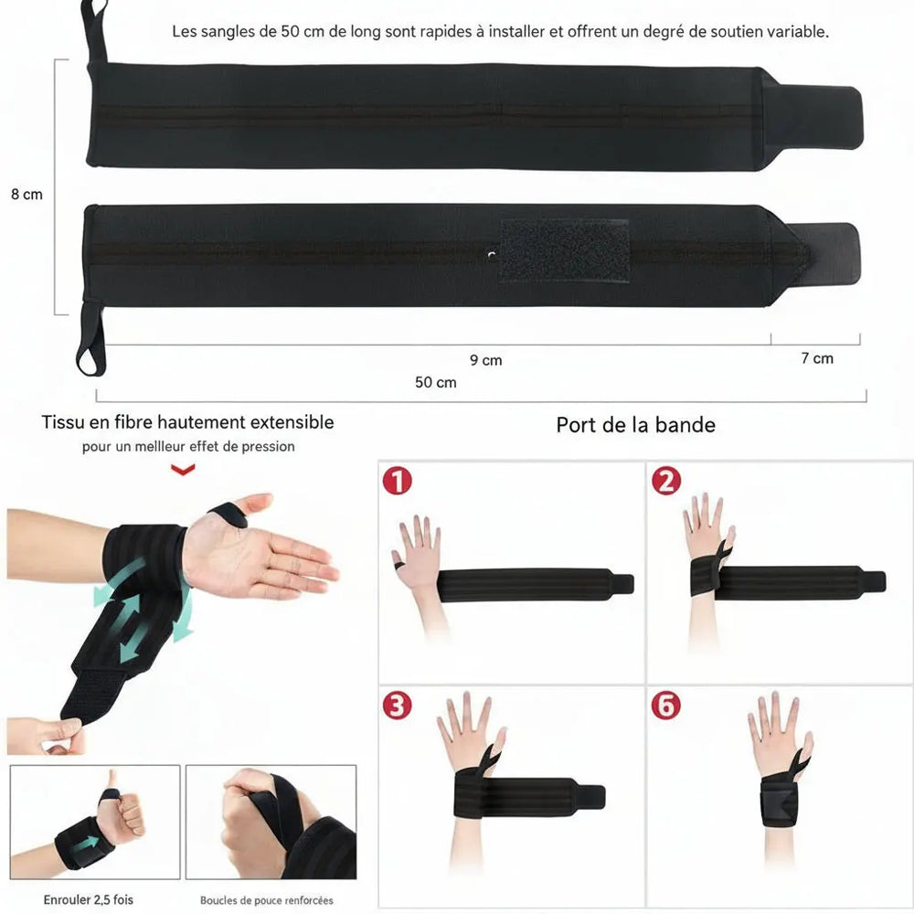 Schéma explicatif des bandes de poignet de musculation montrant les dimensions, le mode d’enroulement et les étapes d’utilisation