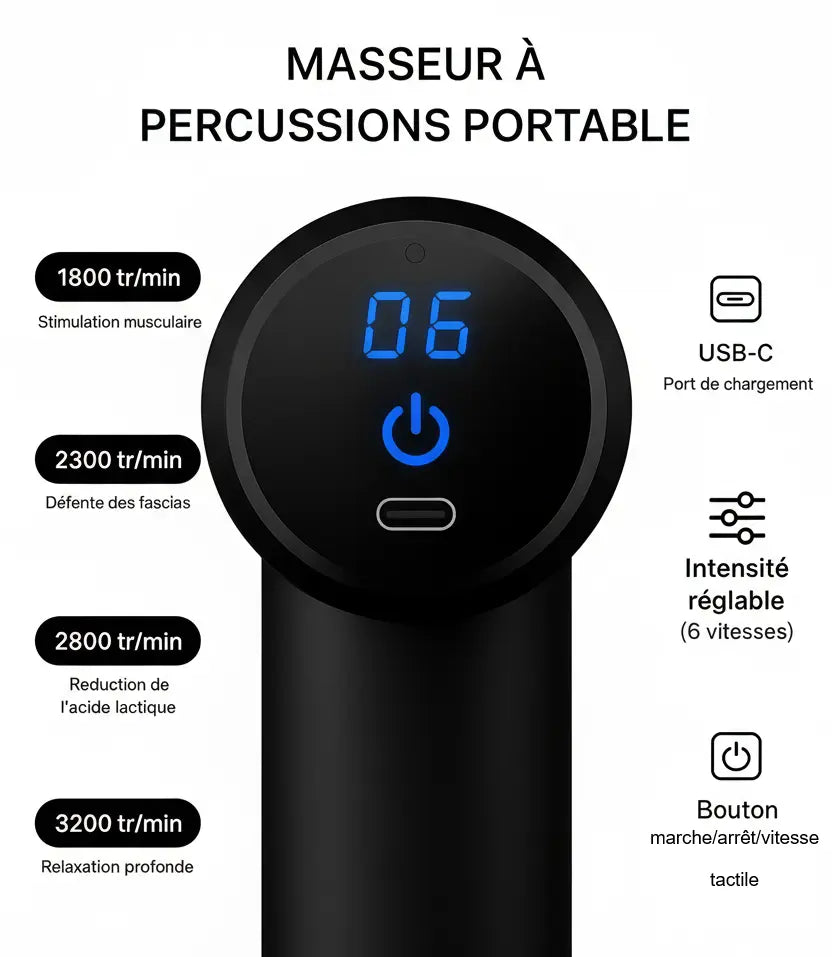 Pistolet de massage portable avec vitesses réglables, moteur puissant et charge USB-C
