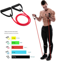 Tube de résistance fitness utilisé pour entraînement musculaire complet
